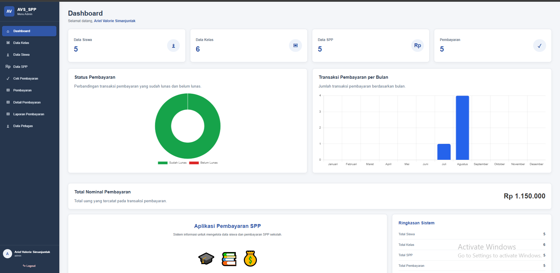Dashboard Sistem Pembayaran SPP
